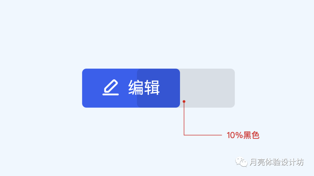 设计按钮真的很简单吗？